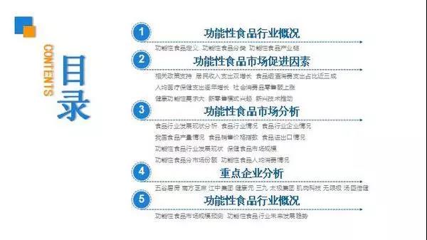 消費全面升級，預計2022年功能性食品市場規(guī)模將突破6000億元